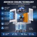 Flymoon Upgraded Cooling 10 Gallon Evaporative Air Cooler, Swamp Cooler with 120 Oscillation, 7-Hour Timer, Remote Control, Detachable Tank for Portable Air Conditioners, for Bedroom, Garage