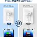 GREPHONE iPhone Charger Fast Charging,20W PD USB C Wall Charger 4 Pack with 6FT Fast Charging Cable - Fast Charger for iPhone 14/14 Pro Max/13/13 Pro/12/12 Pro/11/11 Pro/XS, iPad