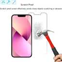 Ailun Screen Protector for iPhone 13 mini [5.4 Inch] Display 2021 3 Pack Tempered Glass