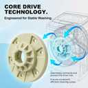W10528947 & W10396887 Washer Basket Driven Hub Kit - Durable Replacement Part Compatible with Whirlpool Kenmore Maytag Washers - Replaces AP5665171 W10528947VP PS6012095, Easy to Install