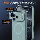 Magnetic for iPhone 17 Pro Case, [Matte Solid Color] [Full Camera Protection] Protective Case for iPhone 17 Pro - Slate Gray