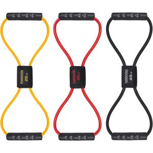 2 x Figure 8 Resistance Bands with Handles for Women Men, Exercise Bands for Back, 8 Shaped Resistance Bands for Arms, Shoulder, Leg Stretching, Physical Therapy, Yoga, Pilates, Home Gym Workout Equipment