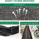 50% 10 X 20 FT Black Shade Cloth, Outdoor Woven Sun Shade with Grommets, Durable Breathable Netting Shading Antifreezing for Patio, Garden, DIY Home, Plants Cover, Greenhouse, Dog Kennel