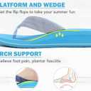 COFACE Womens Flip Flops with Arch Support Ladies Fashion Lightweight Wedge Flip Flops Comfortable Yoga Mat Sole Summer Platform Thong Sandals (Blue)