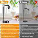 Industrial Table Lamp with USB A+C Ports and Outlet, Fully Stepless Dimmable Modern Nightstand Lamp, Glass Shade Bedside Desk Lamp for Bedroom Living Room Office, 8W 2700K LED Edison Bulb Included.