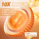 NAD Supplement, Liposomal NAD+ Nicotinamide Riboside with Resveratrol Supports Healthy Aging & Cellular Energy, Highest Absorption NAD Plus for Women, 60 Capsules (BB 01/2027)