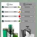 Juicer Machines, Juilist 3" Wide Mouth Juicer Extractor, for Vegetable and Fruit with 3-Speed Setting, 400W Motor, Easy to Clean, Green