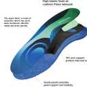 Plantar Fasciitis Insoles for Men Women,High Arch Support for Pain Relief,Inserts Orthotic for Flat Feet Absorbing Inserts Standing All Day, Insoles for Work Boots 2 Pairs M7-7.5/W9-9.5 (Bluegreen)