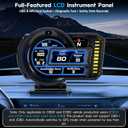 Heads Up Display for Cars, OBD2+GPS Dual System Speedometer with Driving Score & Gesture Control, OBD2 Gauge Display with Tachometer, Water Temp, Volt, Overspeed & Fatigue Driving Alarm