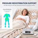 Alternating Air Pressure Mattress Pad for Hospital & Home - Prevention Bed Sores, Ultra-Quiet Pump, Digital Display & Remote Control, Suitable for Bedridden or Limited Mobility Patients, 35” W x 75” L