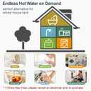 Tankless Water Heater, ECOTOUCH 27kW 240V Water Heater Electric Hot Water Heaters, Instant Hot Water with Self-Modulating, Up to 6.5GPM for 2-4 Point of Use, ETL Certified, ECO270S White