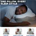 Cervical Neck Pillow - Memory Foam Pillow, Ergonomic Contour Pillow for Back and Side Sleepers, Breathable Slow-Rebound Foam, Cloud-Like Comfort (1, White)