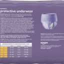 Amazon Basics Postpartum Incontinence Underwear for Women, Maximum Absorbency, Disposable, Fresh Protection, Odor Control, Comfortable Fit, Medium, Lavender, 20 Count