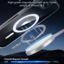 ESR for iPhone 16e Case, Compatible with MagSafe, Shockproof Military-Grade Protection, Magnetic Phone Case for iPhone 16e, Classic Hybrid Case,Clear