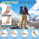 Pnrskter Plantar Fasciitis Gel Heel Protectors  2 Pcs