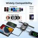 SHENMZ Magnetic Portable Charger 26800mAh for iPhone 17/16/15/14/13/12 with Built-in Cables， iWatch Charger，Wireless Power Bank for Apple Watch and for airpods,Galaxy, Android Phones(Black)