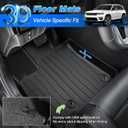 Cartist Floor Mats for Jeep Grand Cherokee 5-Seater 2022-2026 (WL Include 4xe, Not WK2 or WL75), All Weather Floor Mats, Cargo Liner and Backrest Mats for Grand Cherokee Accessories