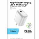 CELL CANDY Adaptive Fast Charging USB C WALL CHARGER