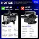 UF262 Ignition Coils Pack & Double Iridium Spark Plugs & 10.2MM Spark Plug Wires for Chevy Avalanche Express Tahoe Silverado Suburban 1500 2500 3500/GMC Savana Sierra Yukon/Hummer H2 OEM# D585