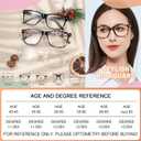 MARE AZZURO Large Square Reading Glasses Women Big Readers 1.0 1.25 1.5 1.75 2.0 2.25 2.5 2.75 3.0 3.5 4.0 5.0 6.0 (Leopard)