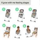 Ingenuity Full Course 6-in-1 High Chair - Baby to 5 Years Old, 6 Convertible Modes, 2 Dishwasher Safe Trays - Milly