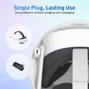 PRISMXR Charging Dock Compatible with Meta Quest 3S (With Charger&Passthrough) | With Charger&Passthrough