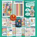 EXCOOL CLUB 16 Spanish Classroom Posters For Elementary - Colorful Bilingual Educational Posters For Toddlers 1-3, Laminated Learning Poster Preschool Must Haves, Abecedario Para Nios En Espaol