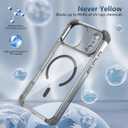 Magnetic Clear Case for iPhone 17 Pro Case Crystal Clear, [Anti-Yellowing][Military-Grade Protection], Shockproof Protective Bumper Cute Transparent Slim, Compatible with MagSafe, Clear Black