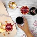 Reli. (20 Pack Disposable Wine Glasses 12 oz | Stemless Plastic Wine Glasses for Parties | BPA-Free, Shatterproof Plastic | Clear Drinking Party Cups for Cocktails, Whiskey, Wedding
