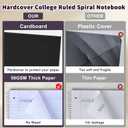 5 x MUAHLIUB Spiral Notebook College Ruled Paper 8" x 10-1/2", 1 Subject Spiral Notebook, 3-Hole Punched Perforated Pages Ideal for School, Office, Writing, 95 Sheets Lined Journaling Notebook, Black
