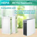 400 Series Replacement Filter,Compatible with Blueair 400 Series Air-Pur