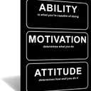 Motivational Poster Print Wall Art Home Decor Inspirational Attitude Ability Positive Quotes Picture Painting Artwork for Modern Bedroom Living Room Office Wooden Framed Ready to Hang [18''W X 24''H]
