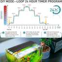 hygger Auto On Off LED Aquarium Light, Full Spectrum Fish Tank Light with LCD Monitor, 24/7 Lighting Cycle, 7 Colors, Adjustable Timer, IP68 Waterproof, 3 Modes for 48"-54" Freshwater Planted Tank