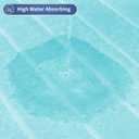 SWEMSTAR Bathroom Rugs Thick Memory Foam Bath Mat - Non-Slip, Quick Dry, Absorbent Washable Floor Microfiber Mat for Shower, Tub, Home Decor Accessories - 17"x24"