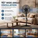 Simple Deluxe 16" Oscillating Pedestal Fan for Bedroom, 3 Speed Standing Fan, Max 1350 CFM, 18ft/s Airflow, 90° Horizontal Oscillating Floor fan for Indoor, Living Room, Home Office & Dorm