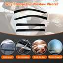 Rain Guards Compatible with 2021-2024 Chevy Suburban GMC Yukon XL Cadillac Escalade ESV, Set of 4 Tape-On Side Window Visor Wind Deflector Vent Visors Car Accessories 4pcs