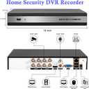 8 Channel Security DVR Recorder with 1TB Hard Drive, H.265+8 CH Surveillance Digital Video Recorder, Hybrid 6-in-1 (TVI/AHD/CVI/XVI/CVBS/IPC) CCTV DVR for Security Camera, Easy Remote Access
