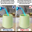 2 x Soap Foaming Dispenser Ceramic with Easy-to-Press Pump Hand Foam Dispenser for Shampoo Bathroom Kitchen 12 oz