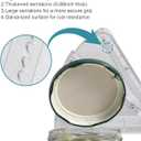 2 x Jar Opener for Weak Hands, Dual-Layer Multifunctional Jar Opener Gripper, Bottle Openers for Seniors, Kitchen Gadgets, Non-Slip Jar Openers for Seniors, Arthritis, Lid Opener, Mothers Day Gifts