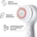 3 x Brush Head Replacements Compatible with Clarisonic Mia 1, Mia 2, Mia Fit, Alpha Fit, Smart Profile Uplift and Alpha Fit Face Cleaning Brush Heads (Delicate-2Pack)