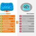 Marley Slowappy Slow Feeder - BPA-Free, Silicone Dog Feeding Bowl for Fast Eaters - Wet & Dry Food Suitable (Blue - Bowl Only)