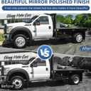 hightall 19.5 Wheel Simulators, 19.5" 10 Lug Stainless Steel Hubcaps,Polished Surface,2Pcs Front Wheel/2Pcs Rear Wheel,Bolts On Wheel Cover Set Compatible with Ford 2005-2025 F450/F550