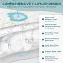 5-Sided Waterproof Mattress Protector, Queen Size Quilted Bamboo Rayon Mattress Cover, Breathable Cooling Noiseless Bed Fitted Sheets, Soft Bedding Pad with Deep Pocket Up to 18"