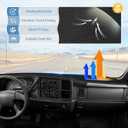 FIILINES Dash Cover for 1999-2006 GMC Sierra/Chevrolet Silverado, 2000-2006 GMC Yukon XL/Chevy Suburban Tahoe Avalanche, Upgraded Breathable Dashboard Cover Mesh Dash Mat Black