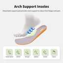 Womens Walking Shoes Arch Support Plantar Fasciitis Orthotic Sneakers
