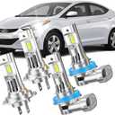 Luminavexel Automotive Front Light Bulbs, H7 and H11 Front Light Combo, 6000K with Built-in Fan for Elantra 2014 2015 2016 (with Projector) 2017 2018, High and Low Beam, 12-24V, 4-Pack