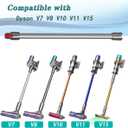 Replacement Extension Wand for Dyson V7 V8 V10 V11 V15 Stick Vacuum Cleaner, Quick Release Tube Attachment, 28.5 in (grey)
