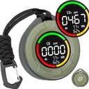 Portable CO  CO2 Detectors for Travel, Mini 4-in-1 Carbon Monoxide and Carbon Dioxide Detector Monitor with Magnetic Suction, RV CO CO2 Alarm Temp/Humidity Sensor, 120-140HR Standby