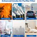 2 Pack Core Mini Filter H13 True HEPA Filters for LEVOIT Core Mini Core Mini-P Air Purifier Replacement Filter 3-in-1 HEPA, High-Efficiency Activated Carbon, Replace Part Core Mini-RF