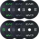 CAP Barbell 100 LB Economy Olympic Bumper Plate Set with Color Logo | Black